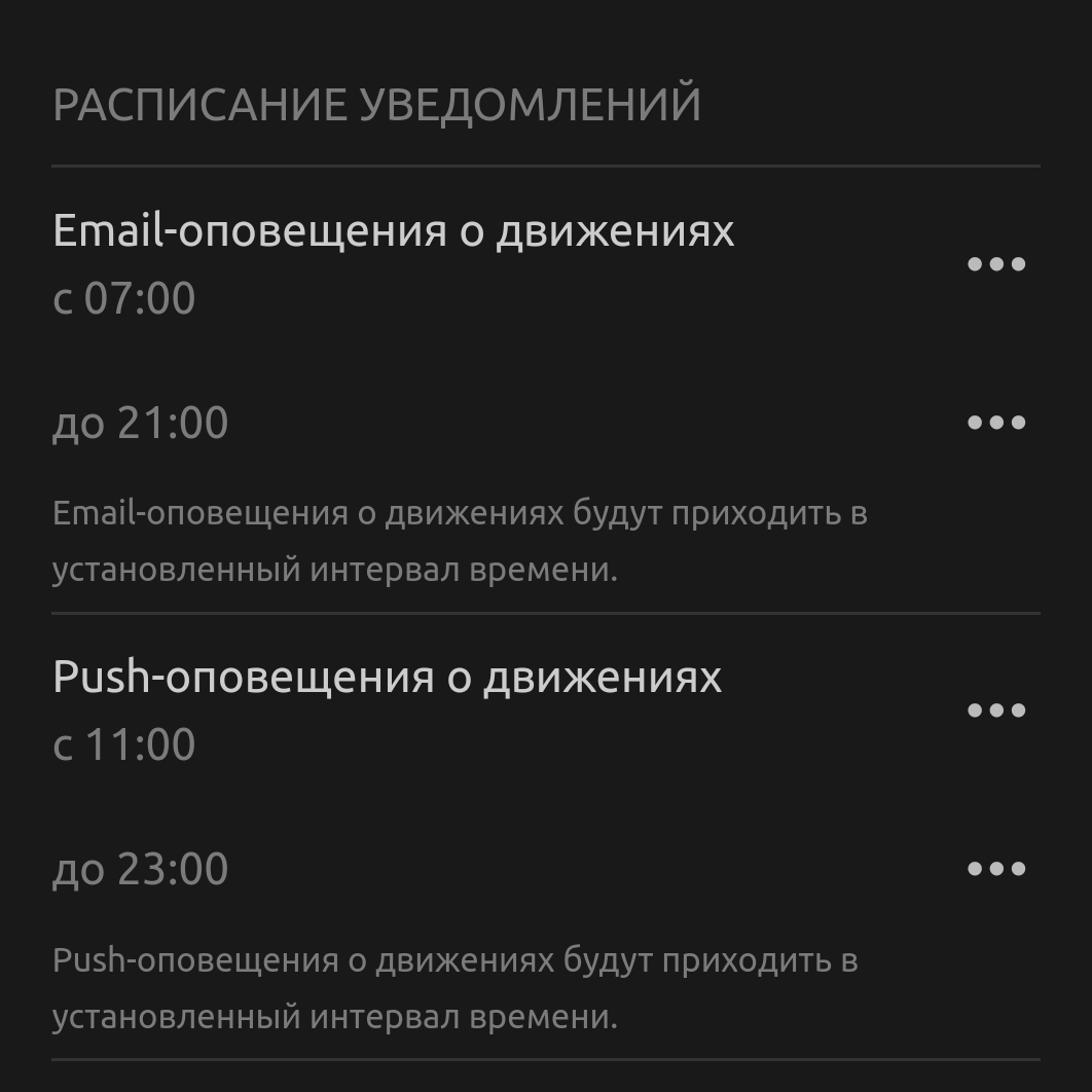 Расписание Email и Push уведомлений