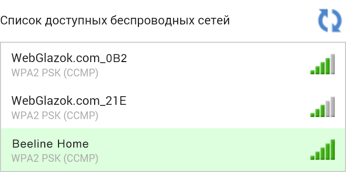 Уровень сигнала Wi-Fi